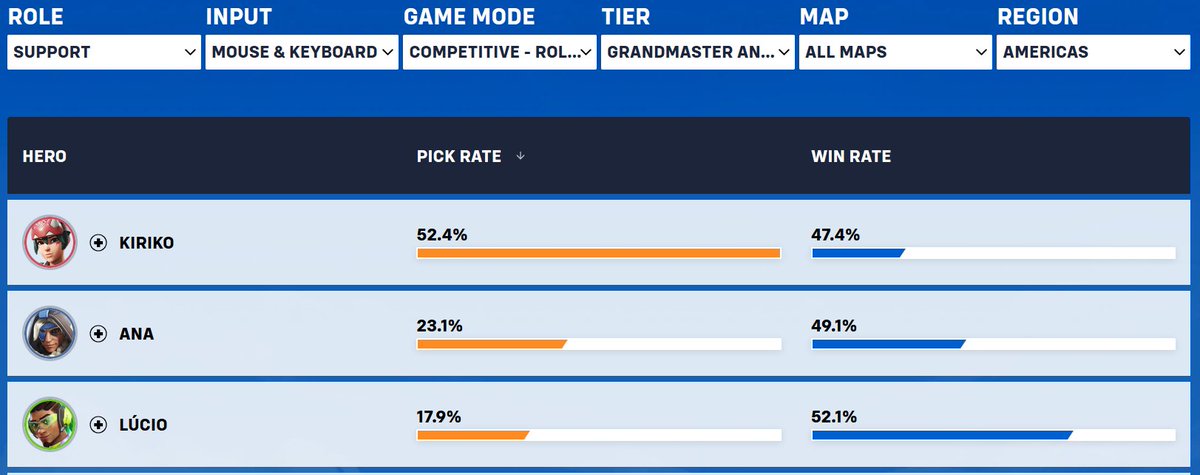 D1gital 🐇 tweet media