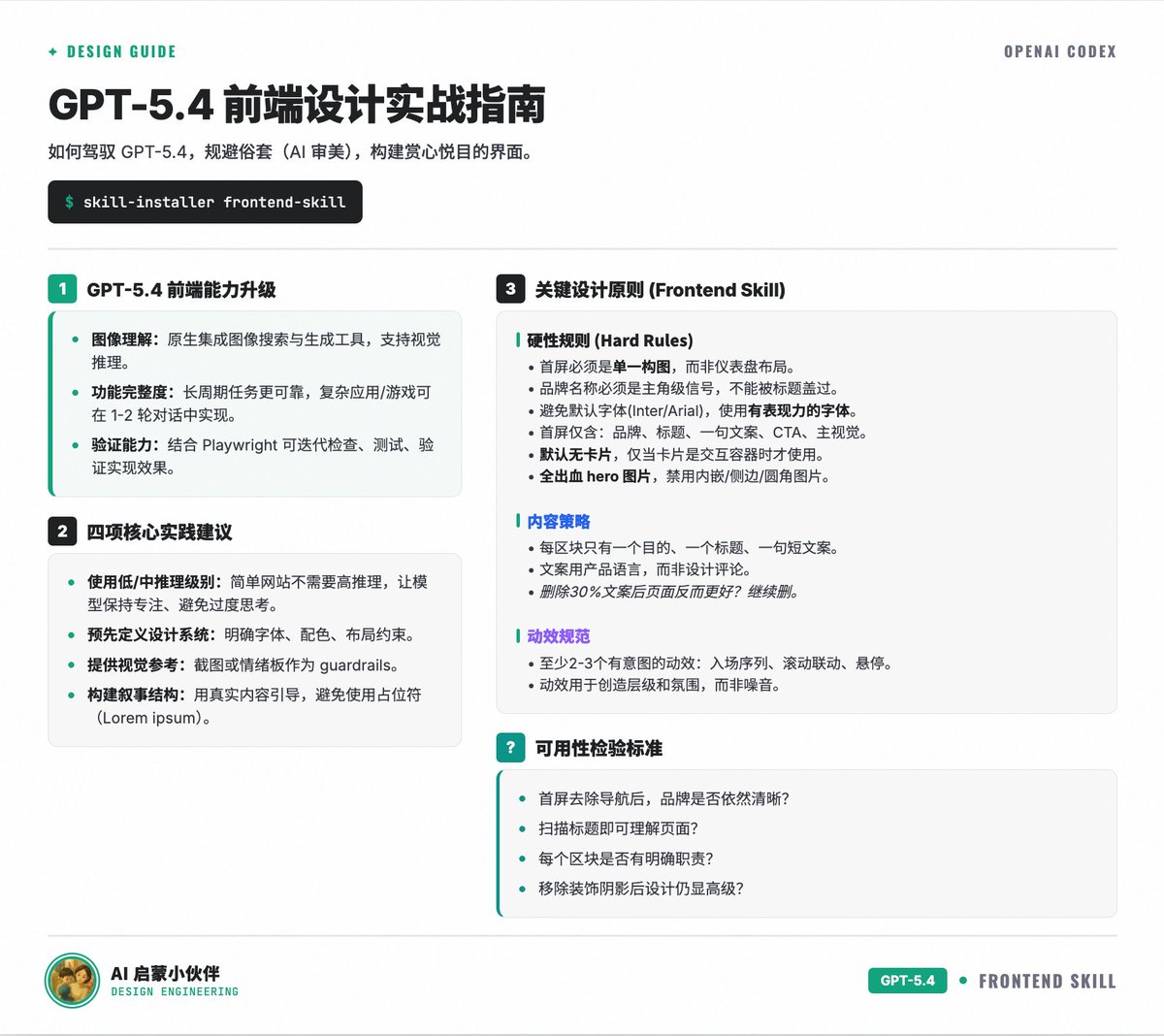 meng shao tweet media