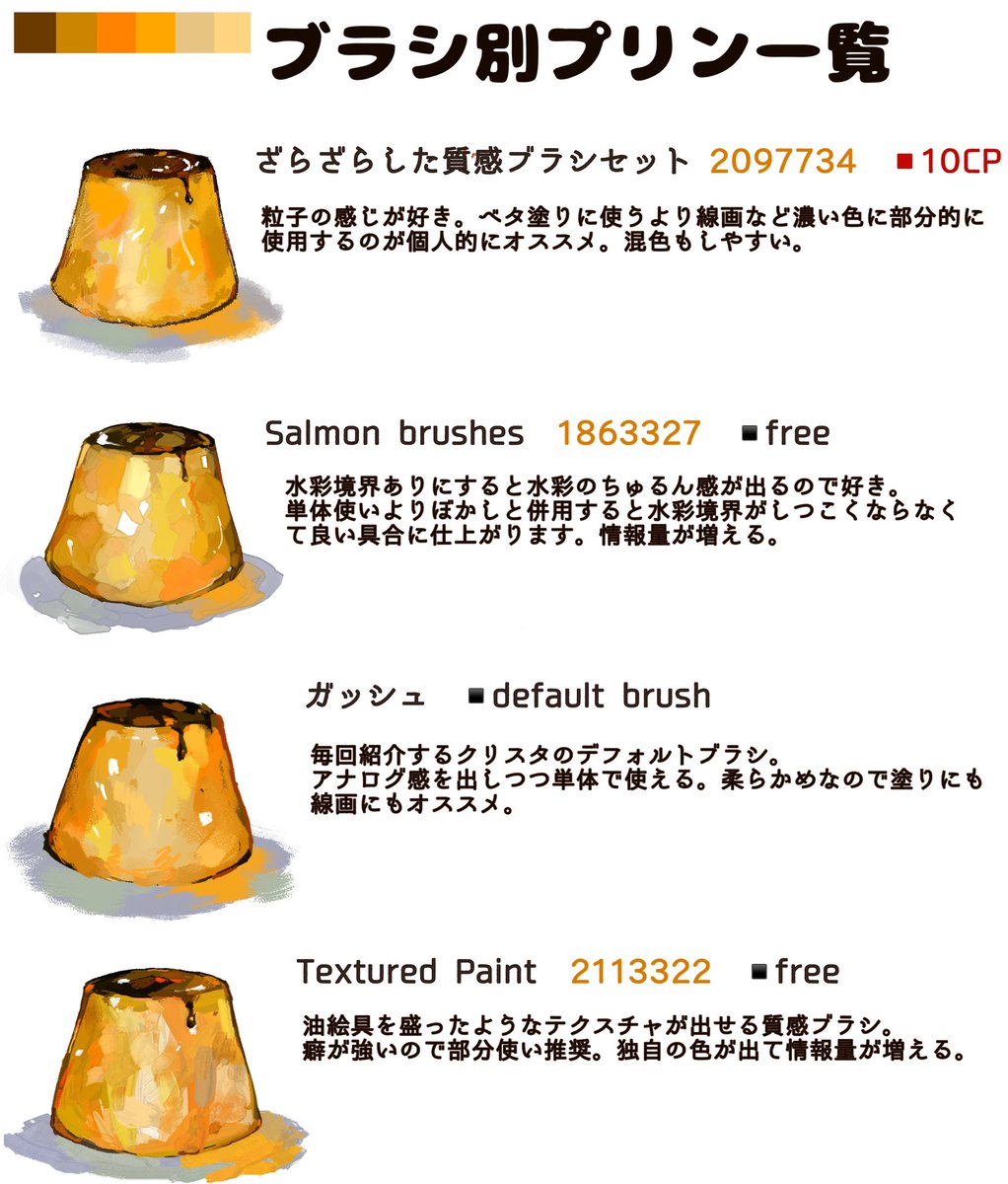 暗黒微笑 tweet media