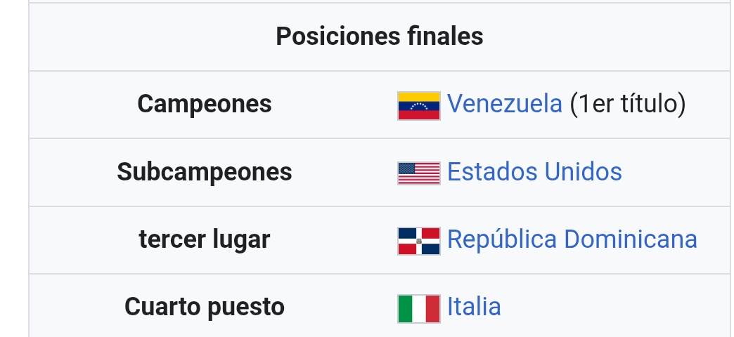 🦁Ruben Caraquista🏆 tweet media