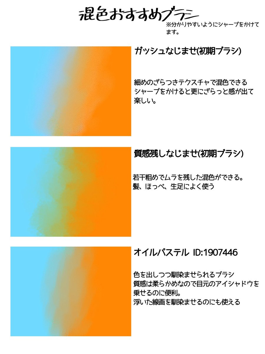 暗黒微笑 tweet media