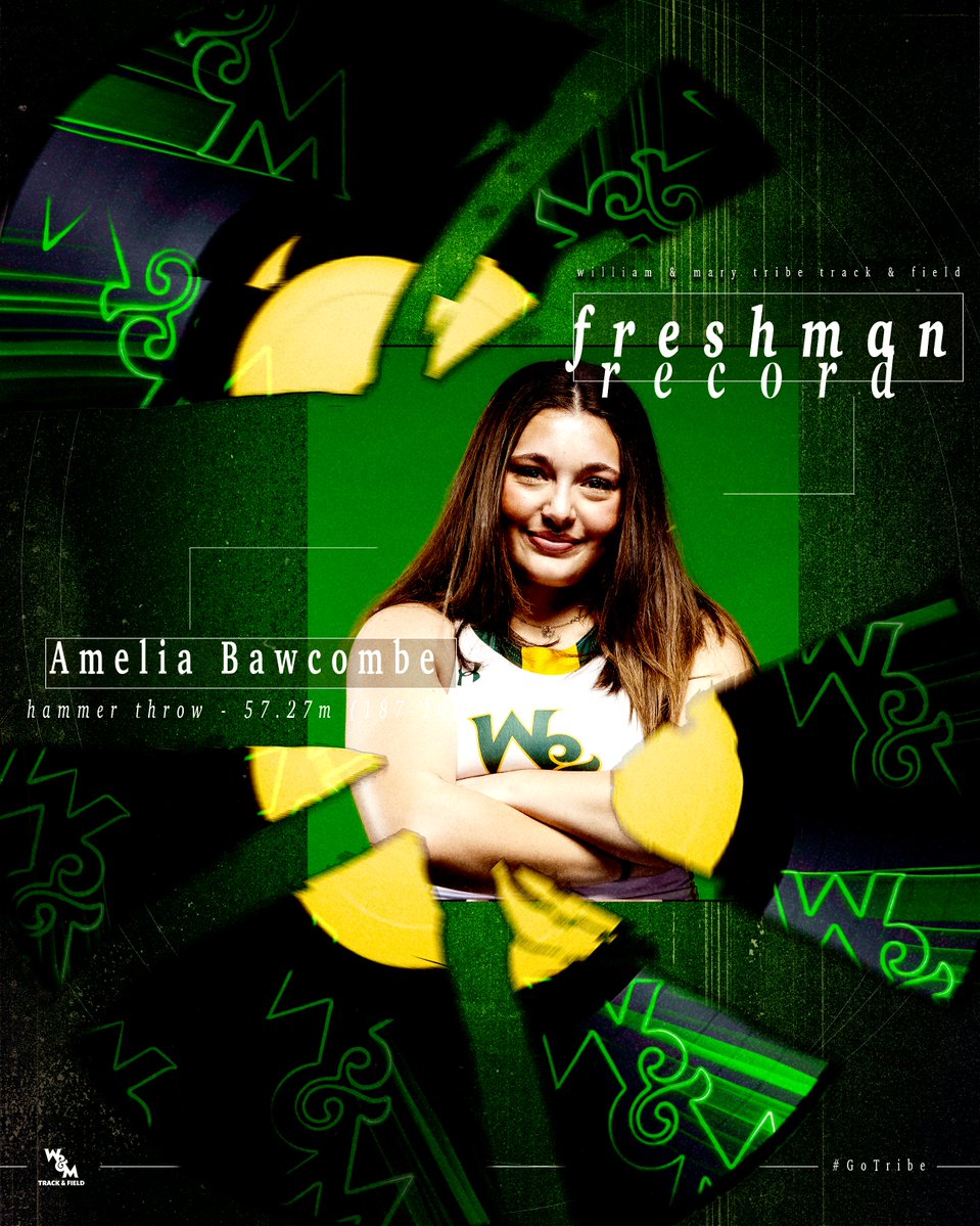 William & Mary Tribe XC/Track and Field tweet media