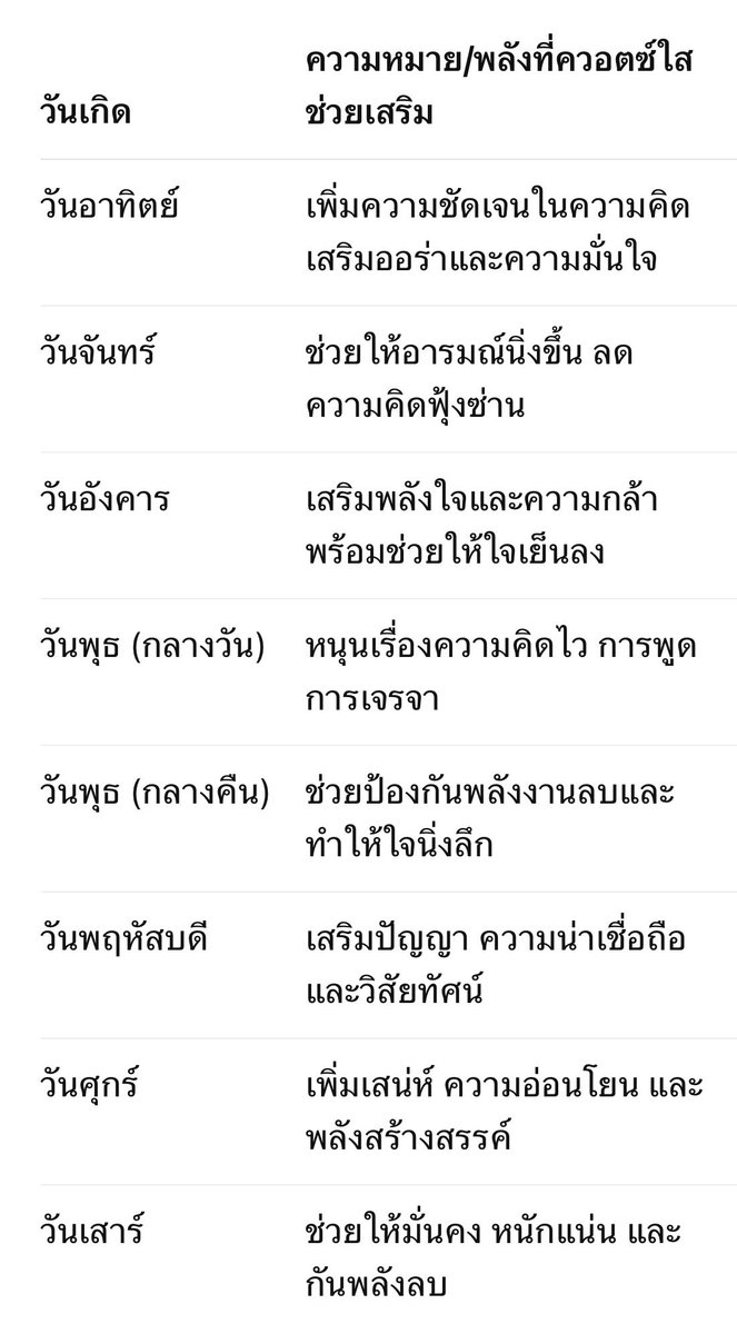 TEEN 6935 ✨ หินมงลง 👑 tweet media