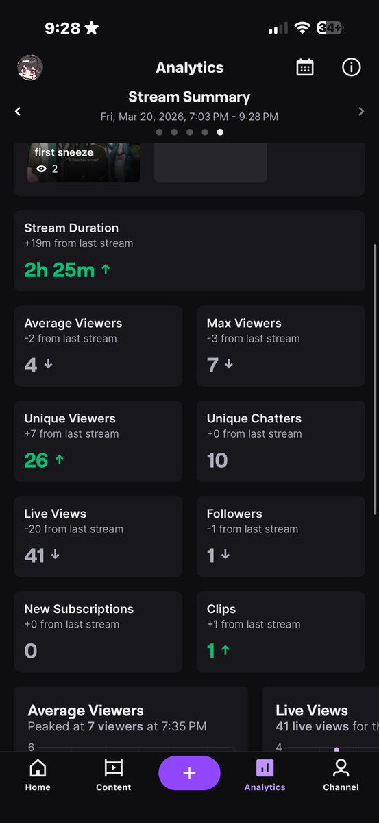 Kijo Inugami 🖤🦴🇵🇷 tweet media