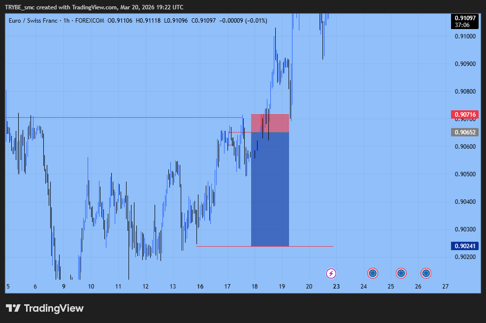 𝔚𝔞𝔱𝔰𝔬𝔫 𝔄𝔡𝔢𝔴𝔞𝔩𝔢☦️™ tweet media