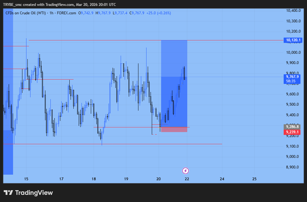 𝔚𝔞𝔱𝔰𝔬𝔫 𝔄𝔡𝔢𝔴𝔞𝔩𝔢☦️™ tweet media