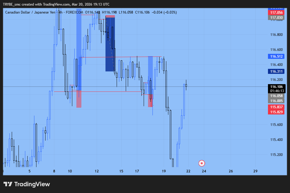 𝔚𝔞𝔱𝔰𝔬𝔫 𝔄𝔡𝔢𝔴𝔞𝔩𝔢☦️™ tweet media