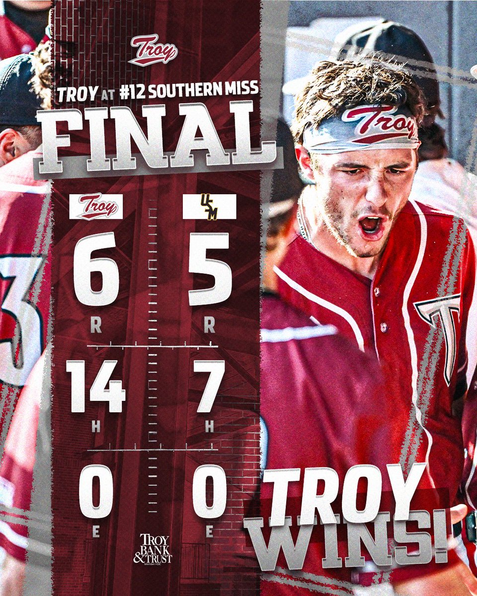 Troy Baseball ⚔️ tweet media