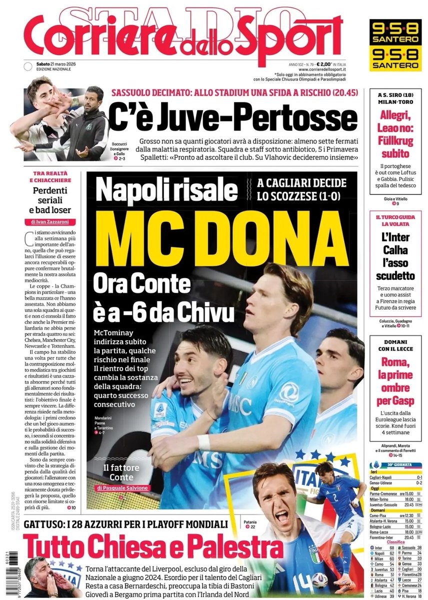 Mohamed El Chehaly tweet media