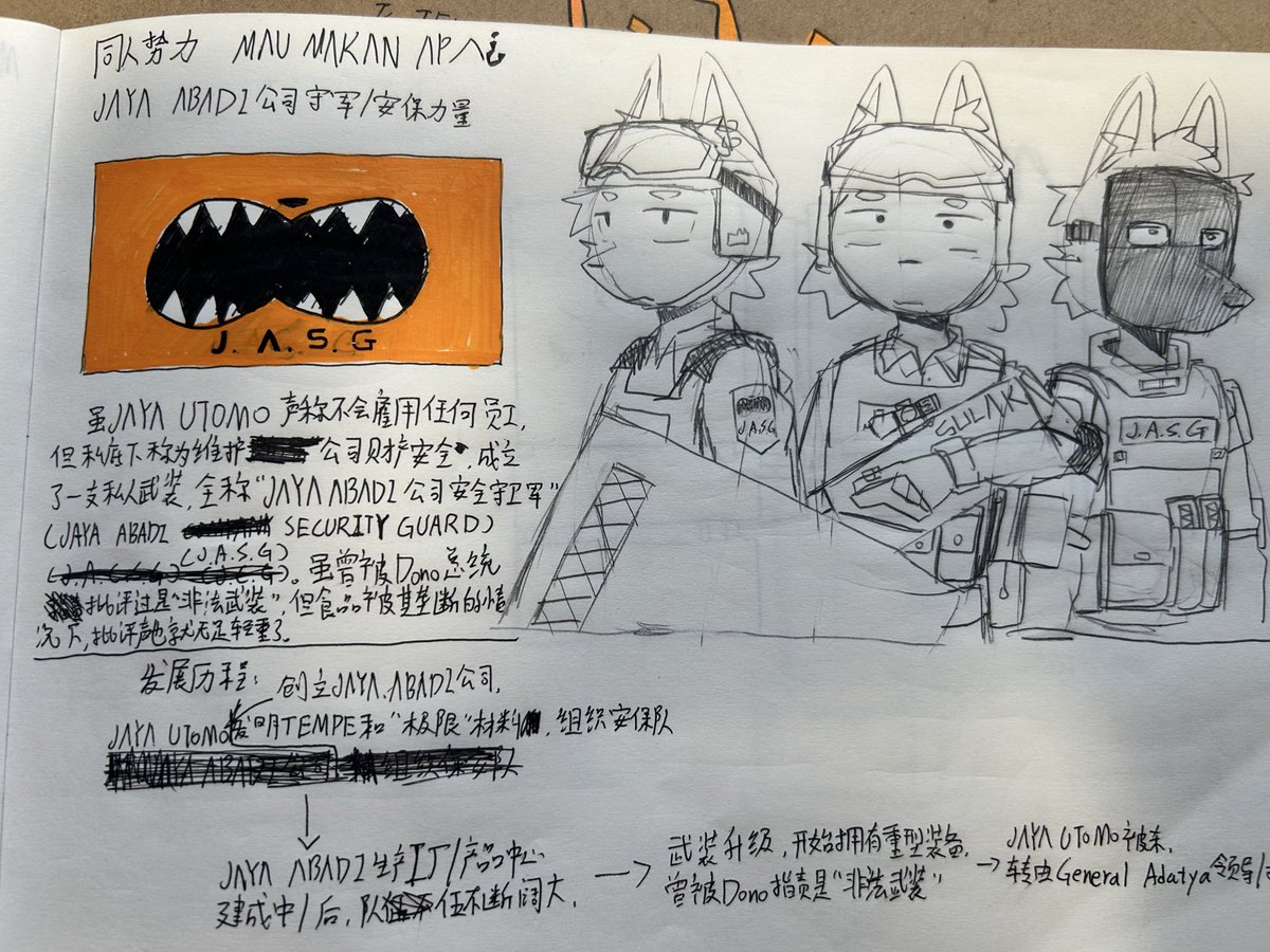 🧀HPfox tweet media