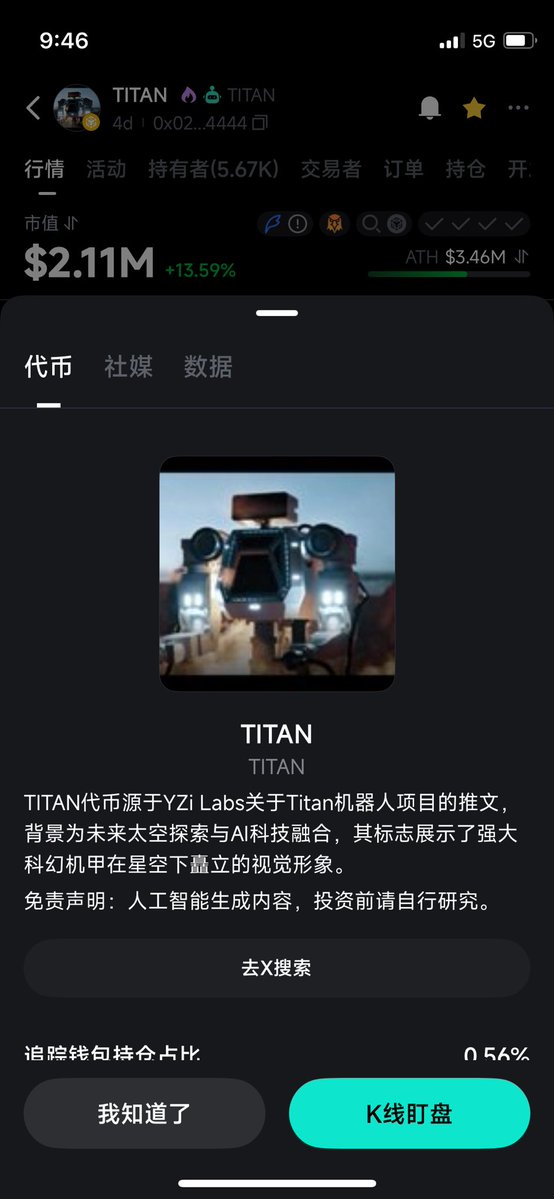 李大白🔶BNB tweet media