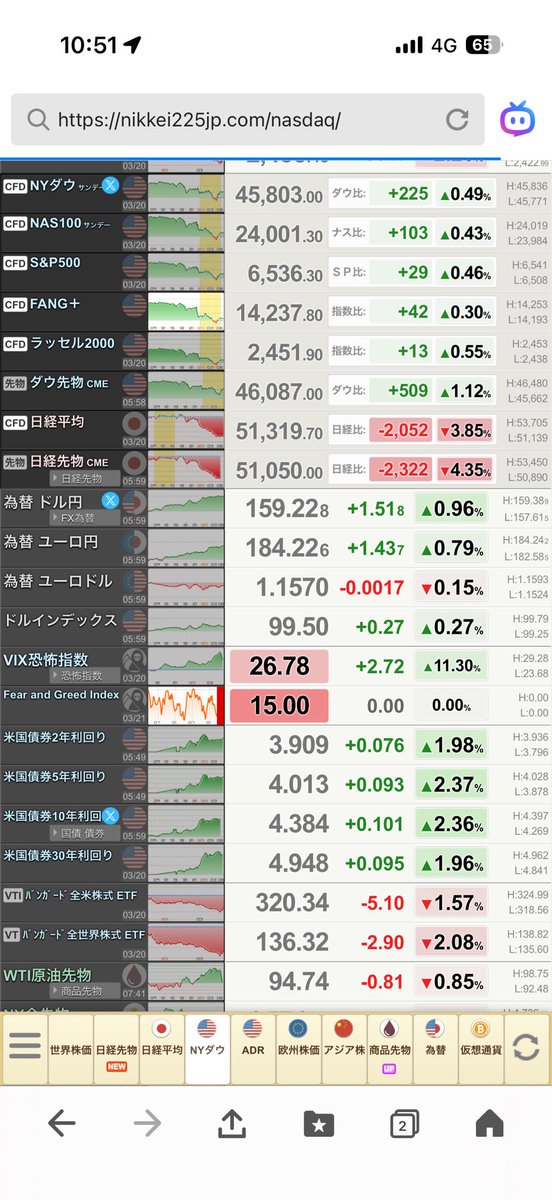 セミリタイア予定の薬剤師 tweet media