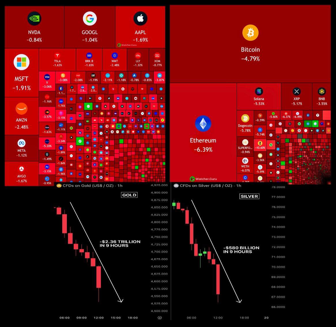 GesaraNesara tweet media