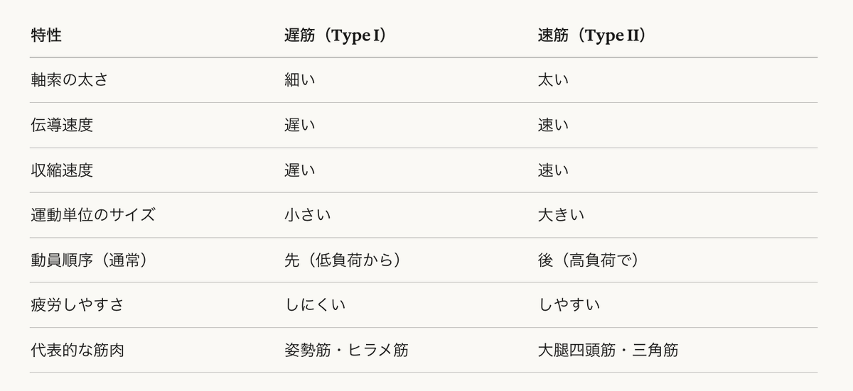 🐻熊木🌲 tweet media