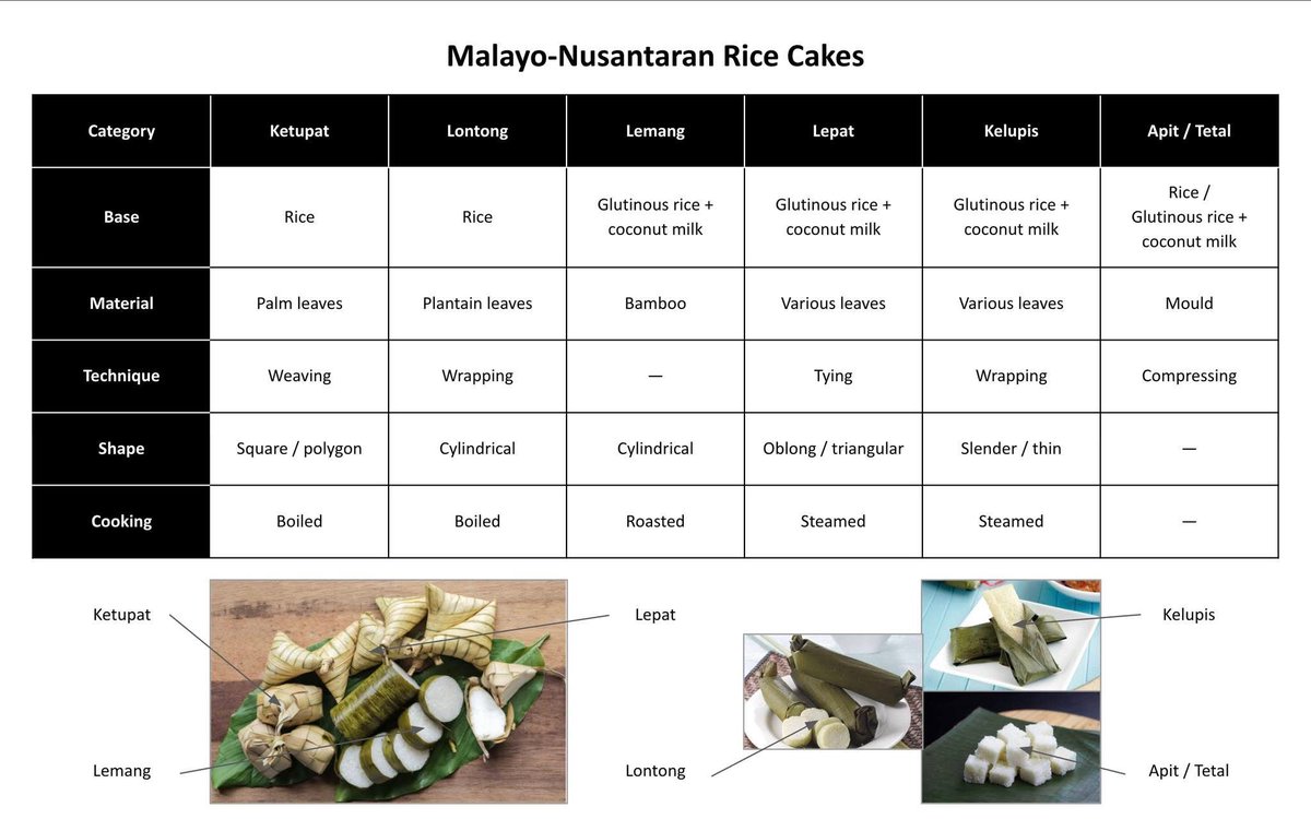 Puspa Wangsa tweet media