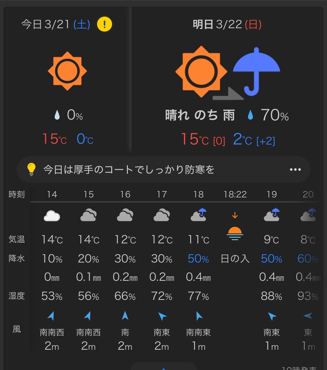 TAURUS FOREST広島 第2,4日曜開催 tweet media