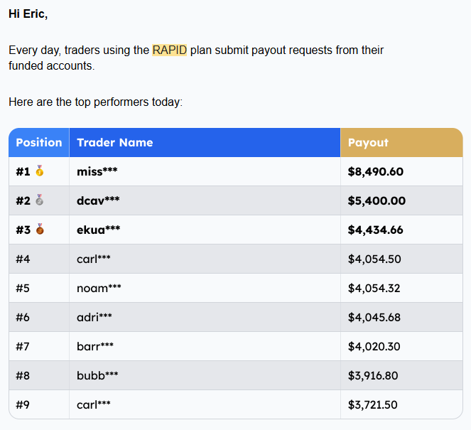 Eric Kuang tweet media