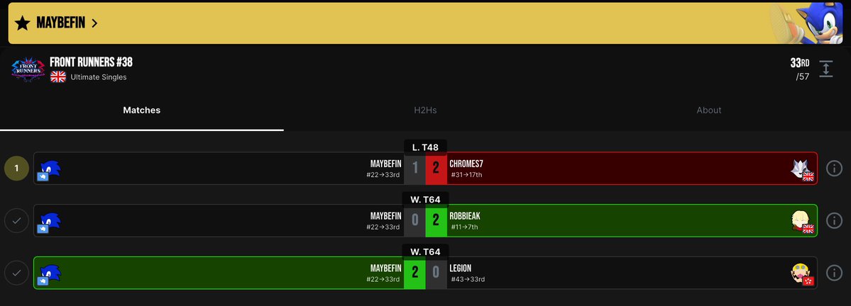 CallFin101 tweet media