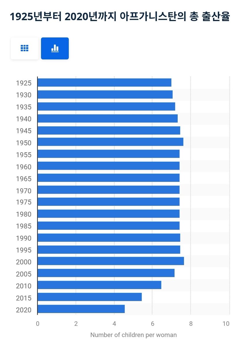 기니피기 tweet media