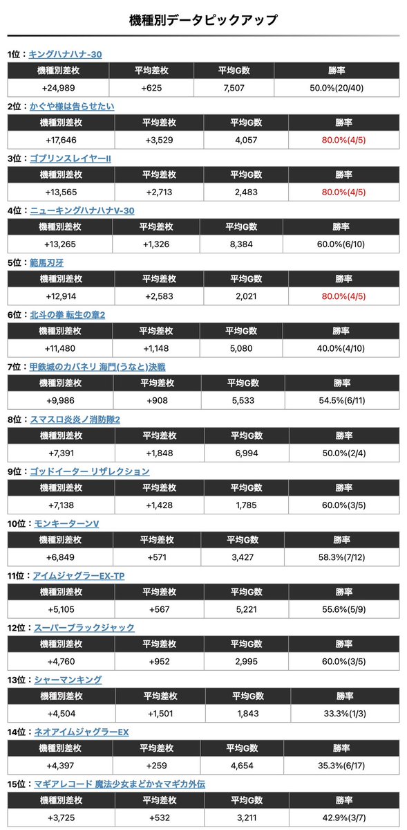 みさえ☺︎@暴露系💋東海P店情報🎰 tweet media