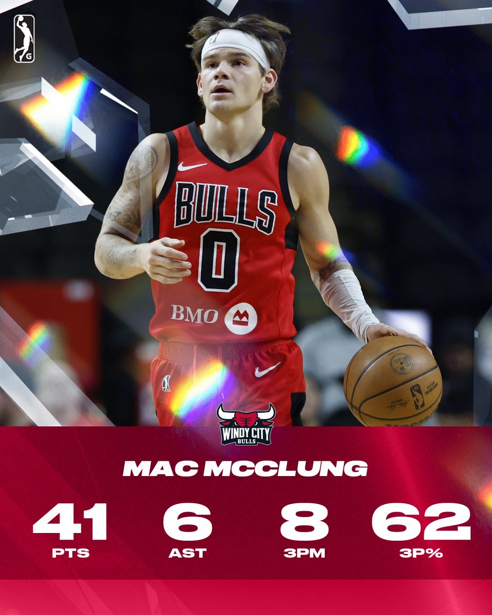 NBA G League tweet media