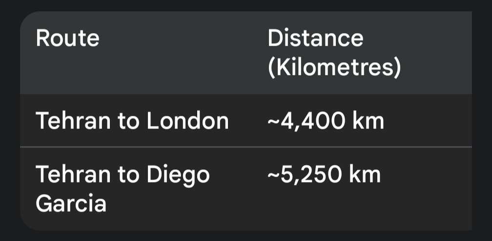 wrftr 🇺🇦 tweet media