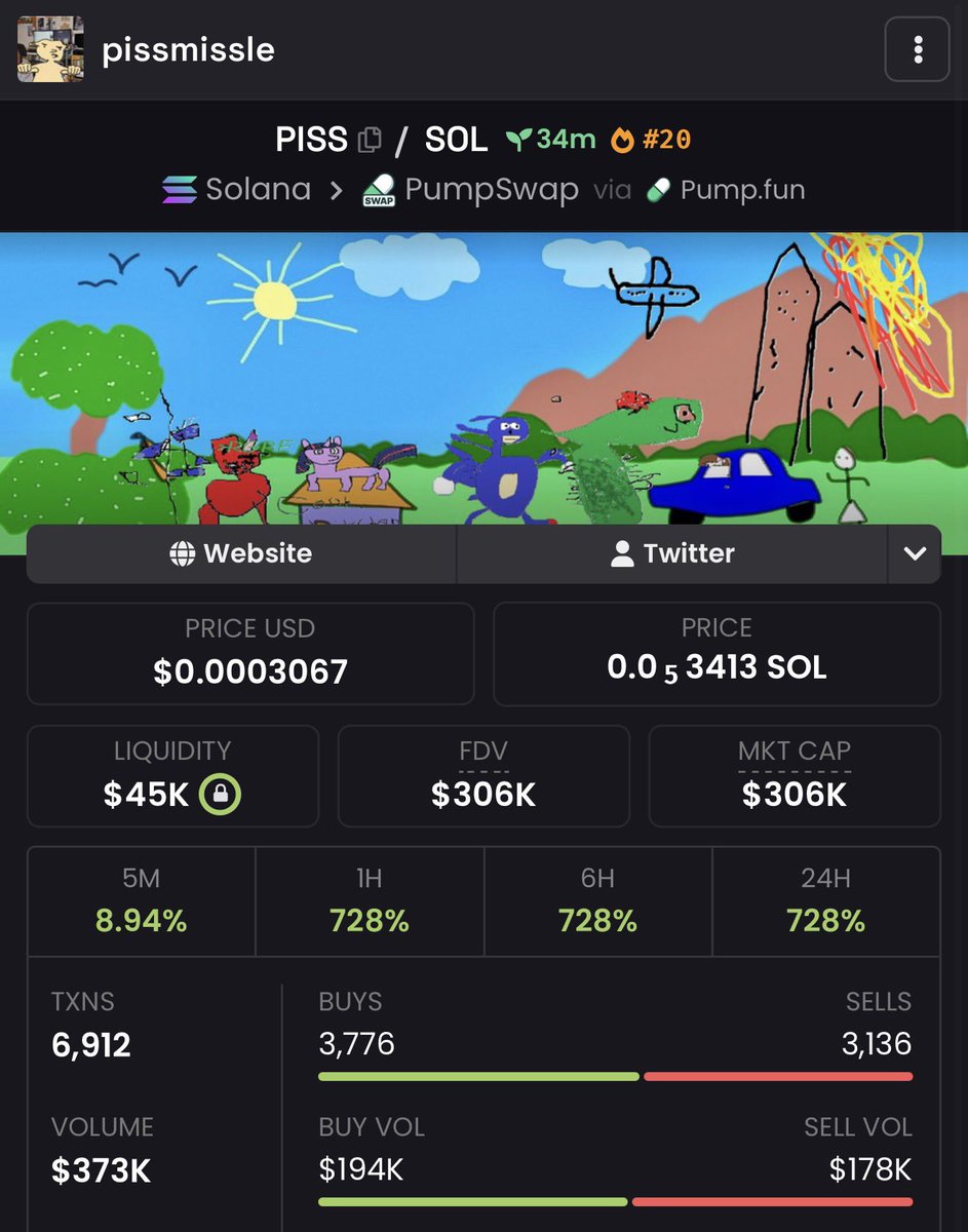 YON 🌍 WORLD ➐ tweet media