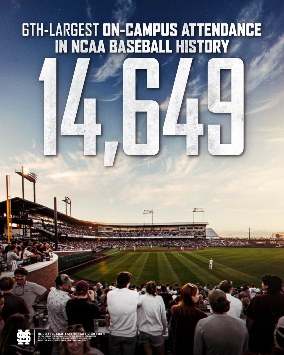 Mississippi State Baseball tweet media