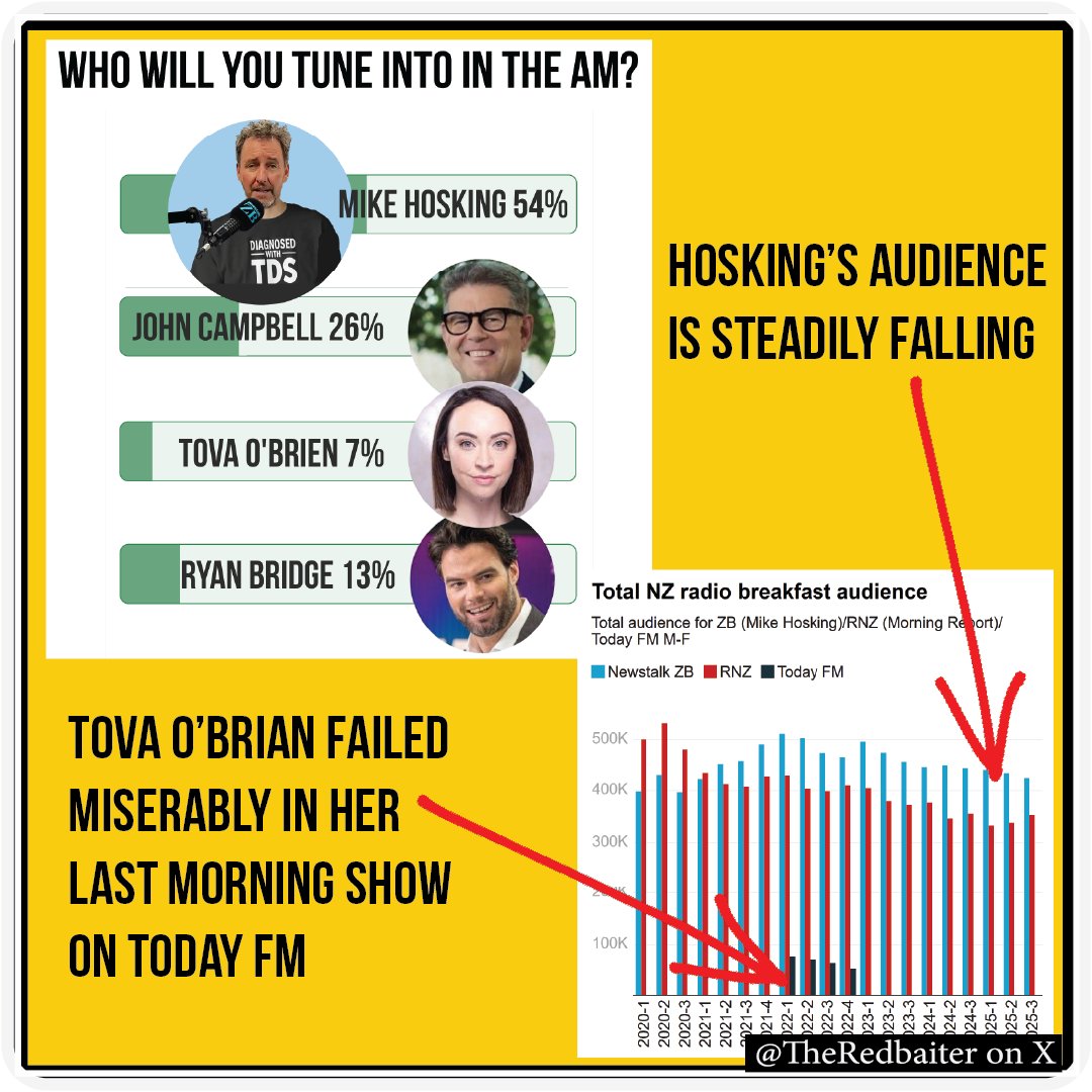 The Redbaiter tweet media