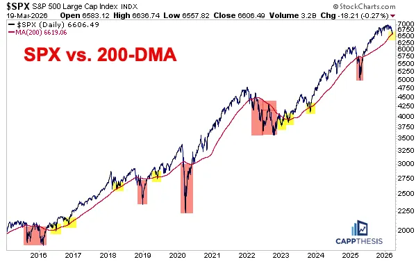 Neil Sethi tweet media
