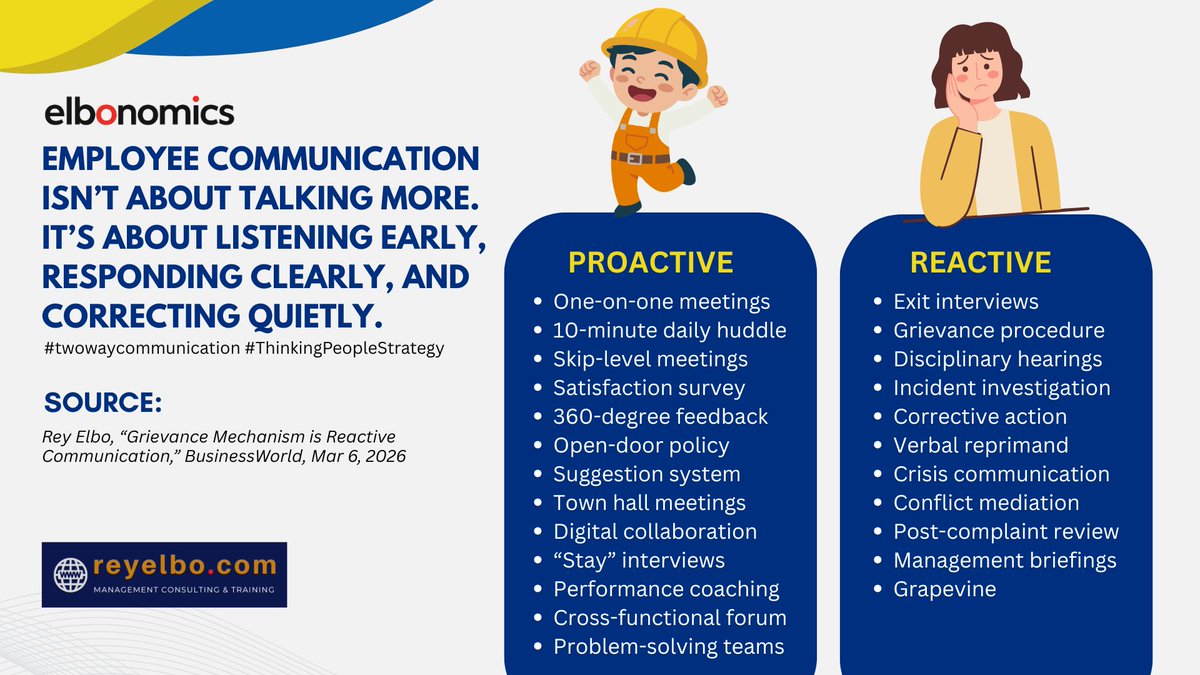 Rey_Elbo's tweet photo. #ELBONOMICS Mar 19, 2026 #ThinkingThursday Obviously, excellent people management requires #Proactive communication with employees. #twowaycommunication #thinkingpeoplestrategy https://t.co/DVvx5gx1th