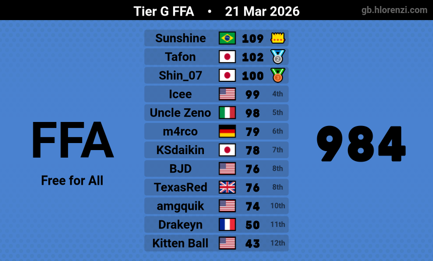 IsaShine🏳️⚧️ tweet media