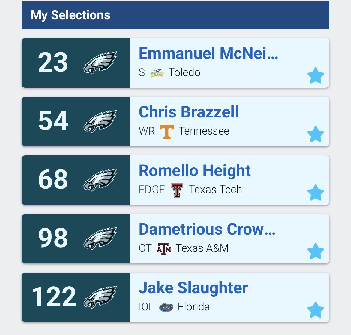 🦅Coop〽️ tweet media