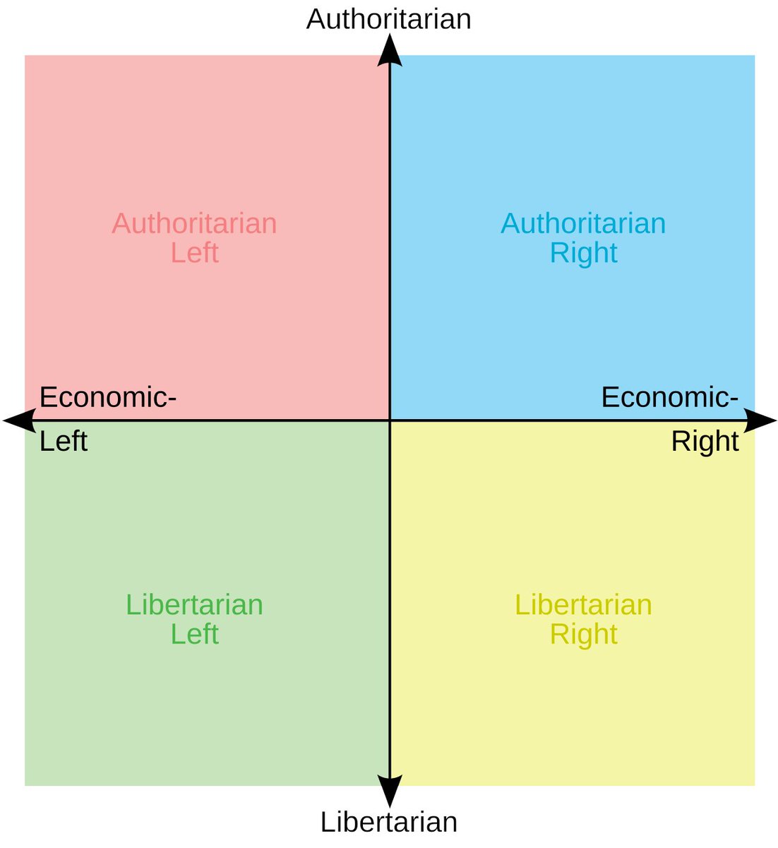 sili bush :3 ๐บ๐ธ๐ฆ๐บ๐ฆ๐ซ๐ฎ๐ถ๐บ๐ฆ๐ช๐บ๐ฌ๐ช๐น๐ผ tweet media