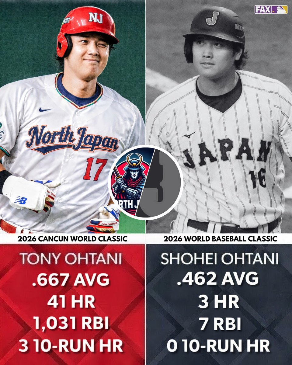 (Parody) FAX Sports: MLB tweet media