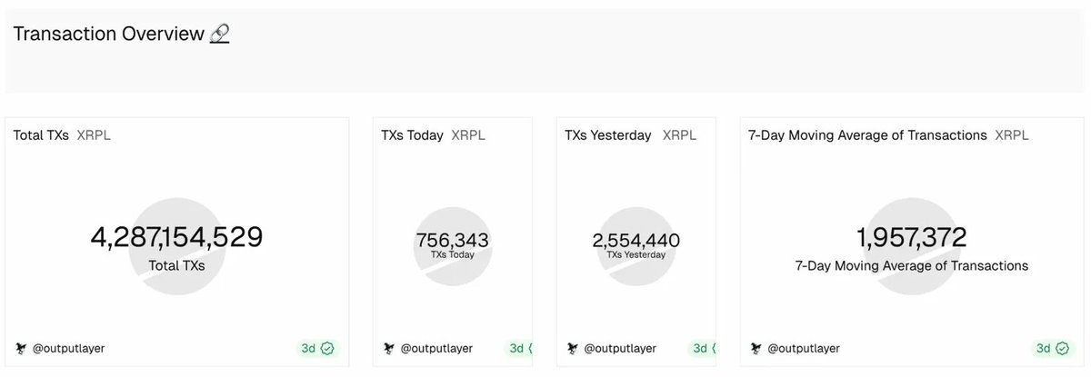 X Finance Bull tweet media