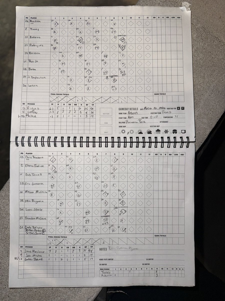 Plainsman Parking Lot tweet media