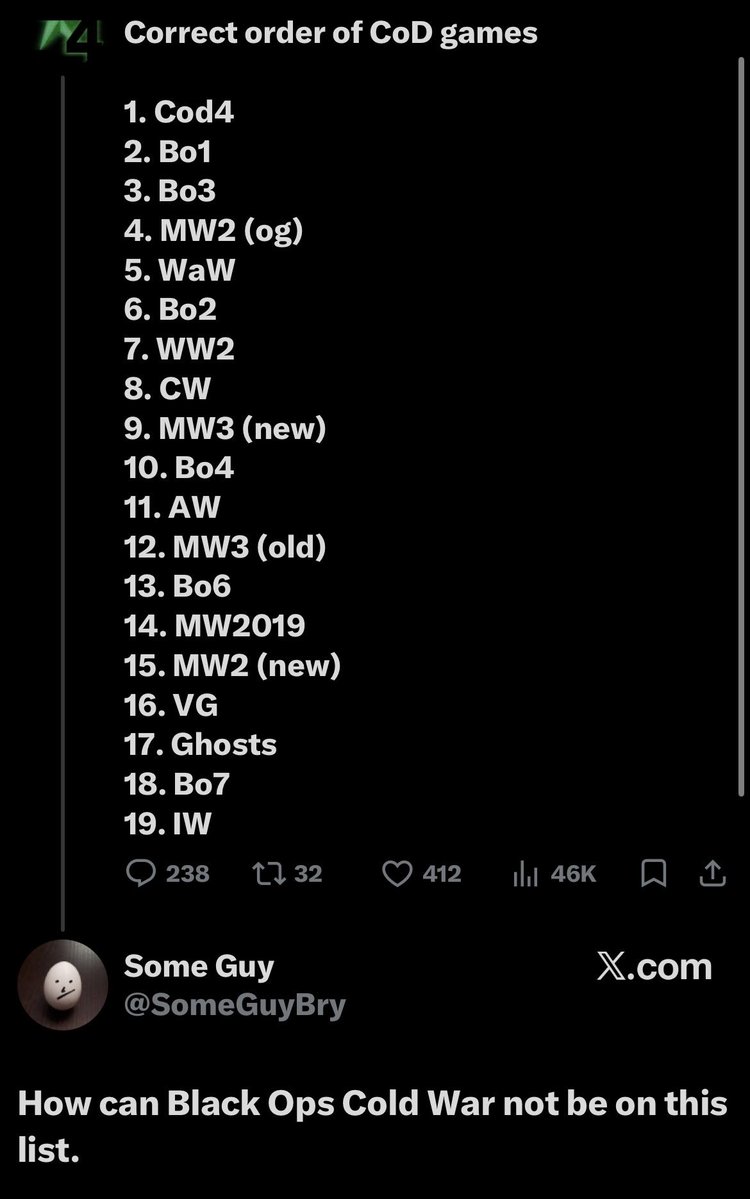 CoD Discussion tweet media