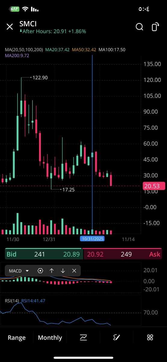 ;( مش فاكر tweet media