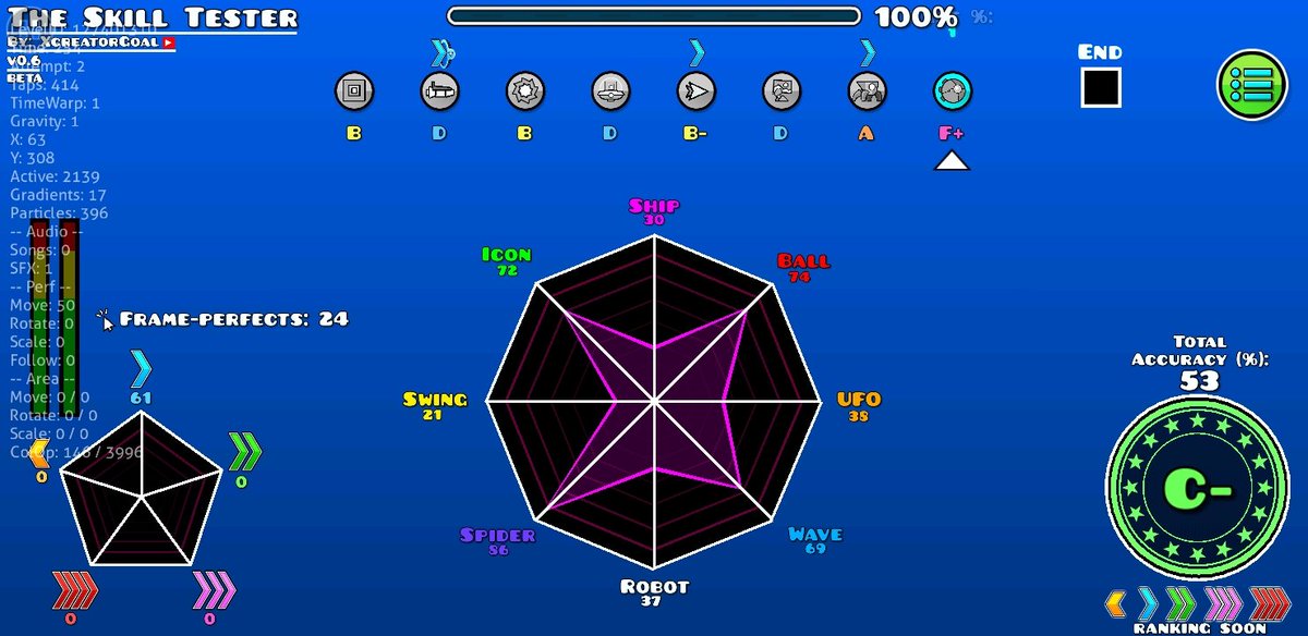 Venvenstar's tweet photo. I tried skill tester (I'm bad at swing sorry) #gd #test #fypシ゚ https://t.co/pdGOEOVbDN