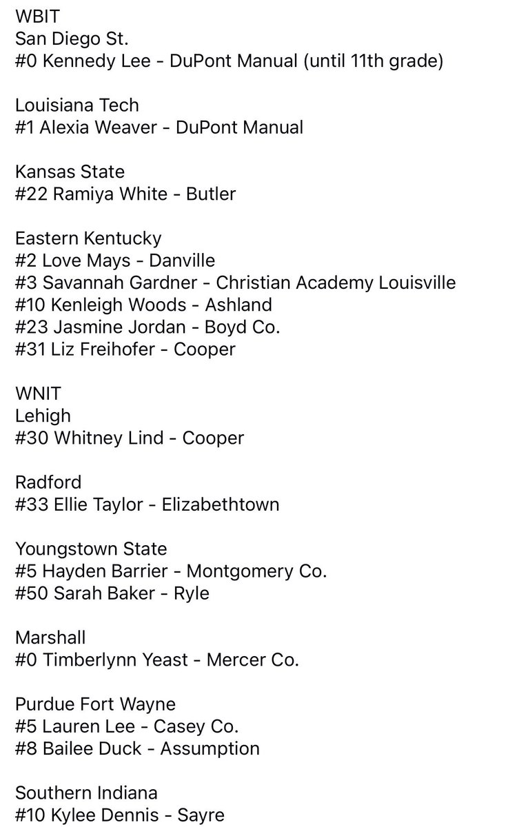 Former KY high school girls basketball players playing in the NCAA tournament, WBIT, and WNIT. Our KY girls can hoop! 🏀💪🏼