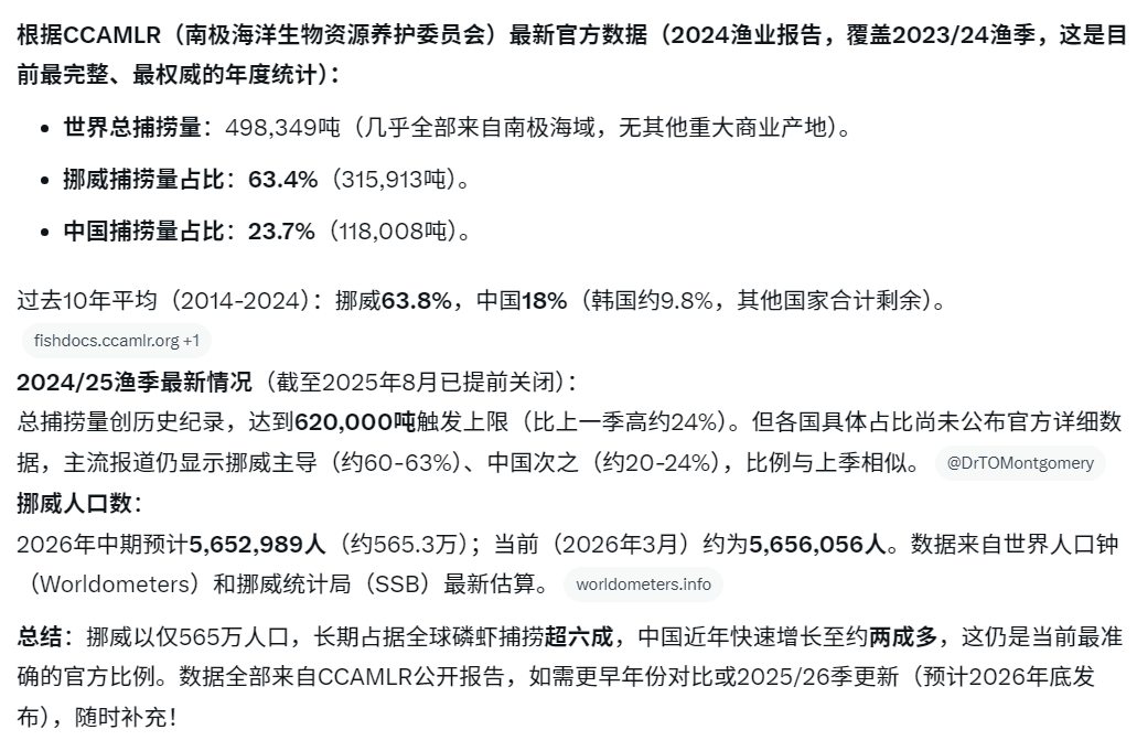 我是梦嫣❤️ tweet media