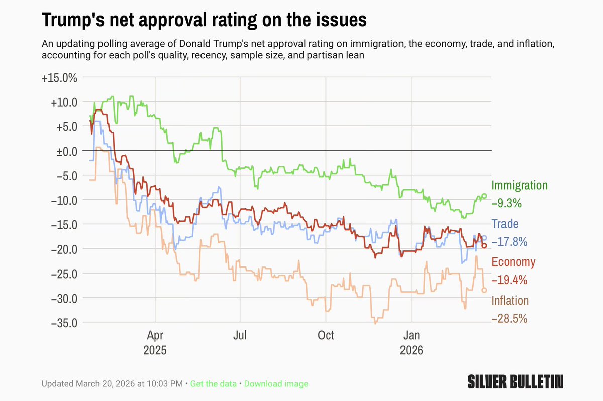 Facts Are Good 🐧 tweet media
