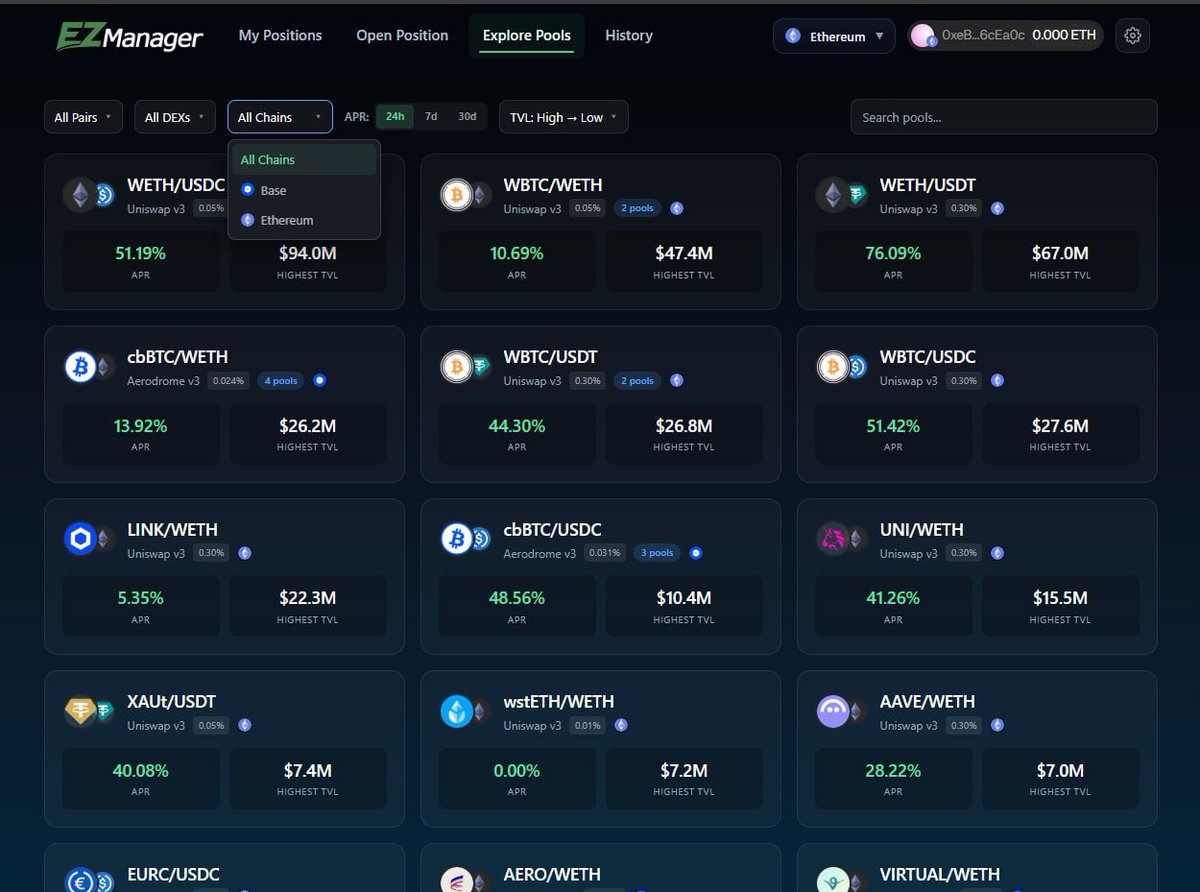 EZManager CL tweet media