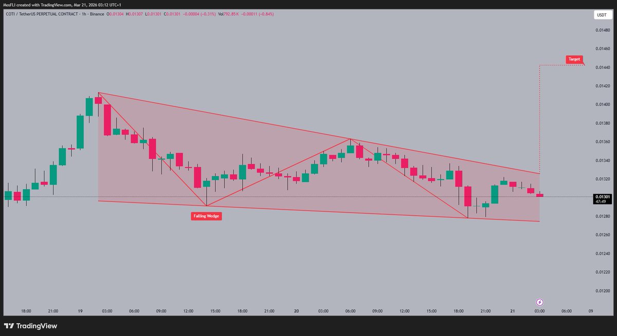 Bang Crypto Bang tweet media