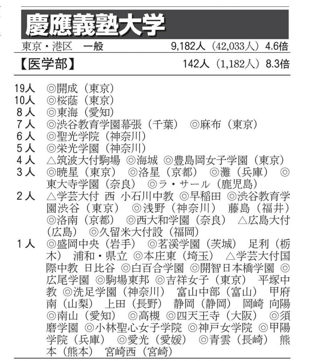 UltramanDiavolo tweet media