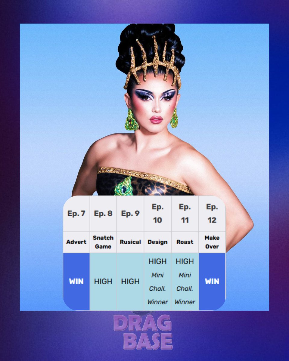 Drag Base tweet media