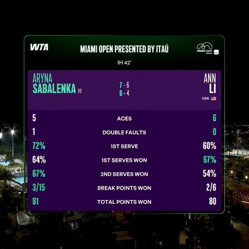 Christian's Court tweet media