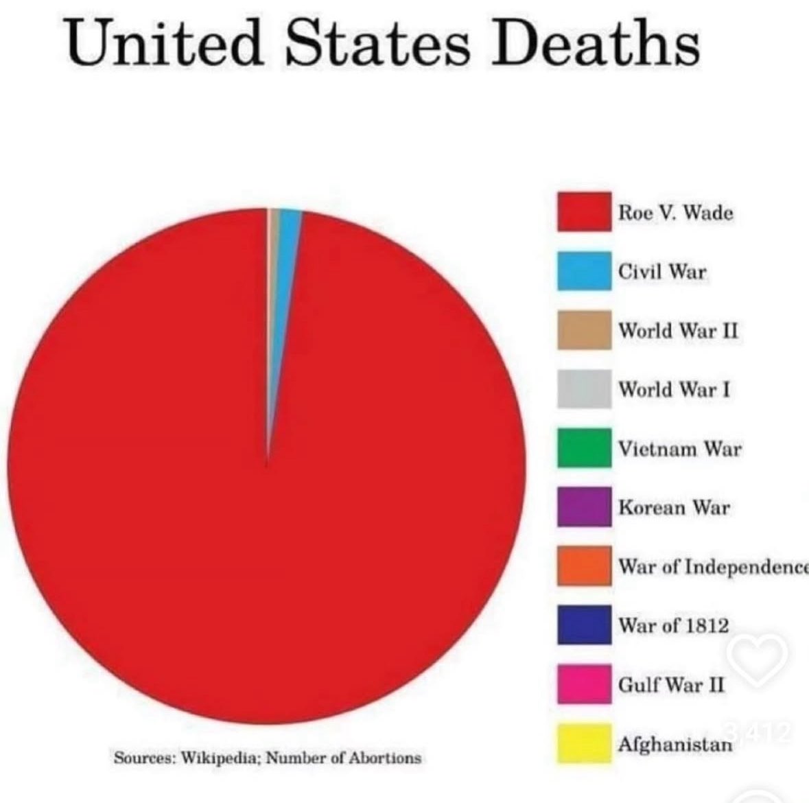 Retrieval Cloud+ tweet media