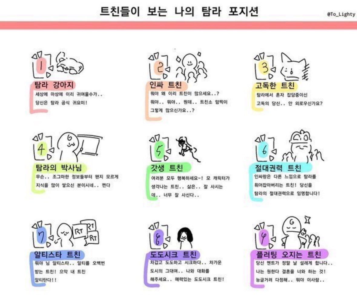 윤슬|드친소 tweet media